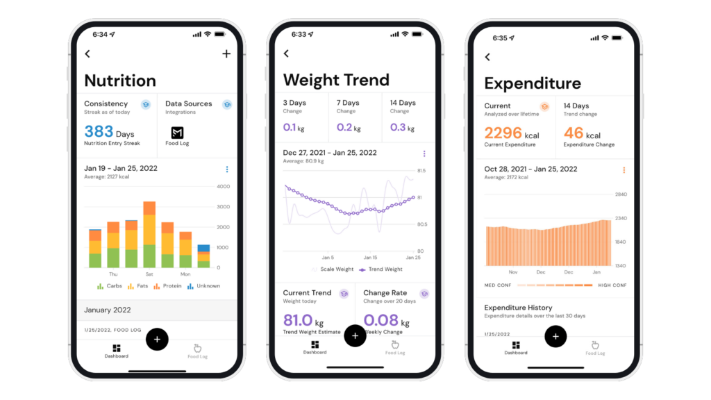 Improved data chart visualizations in MacroFactor