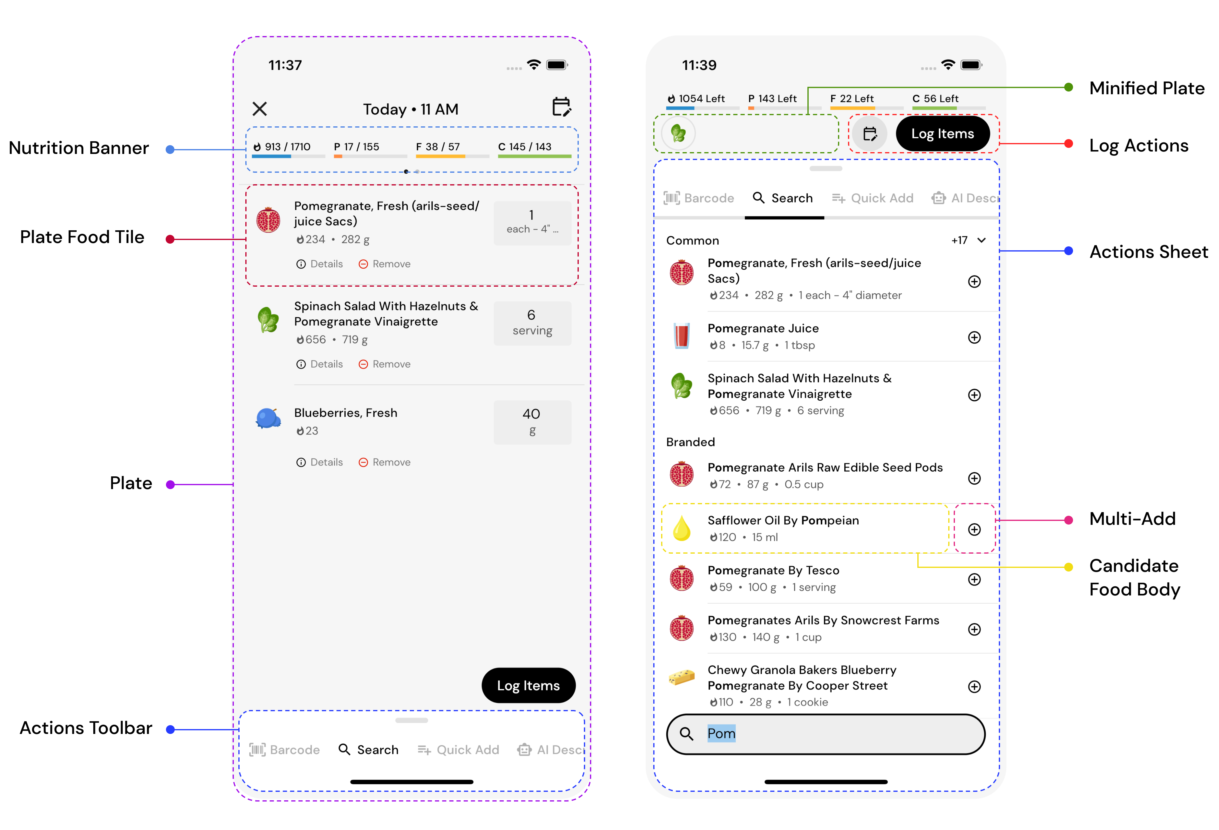 The anatomy of the reimagined food logger