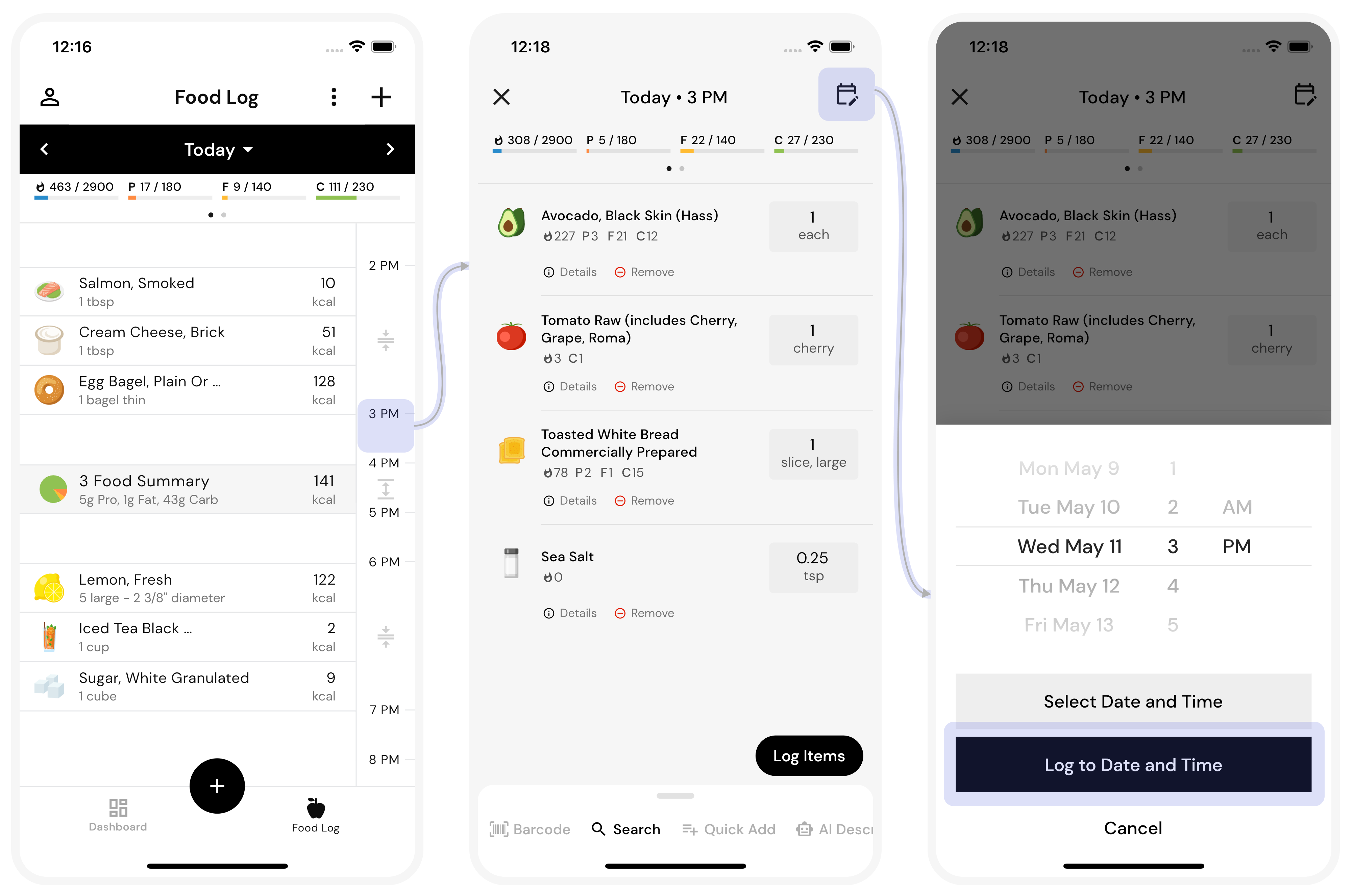 Minimize decision fatigue by never having to decide whether your food is lunch or an afternoon snack