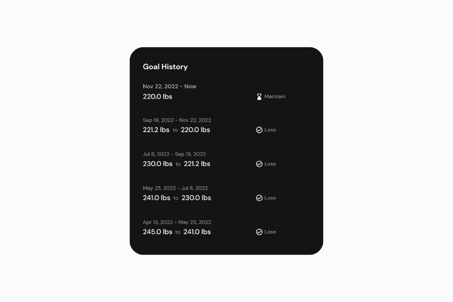 Kurt's goal history in MacroFactor