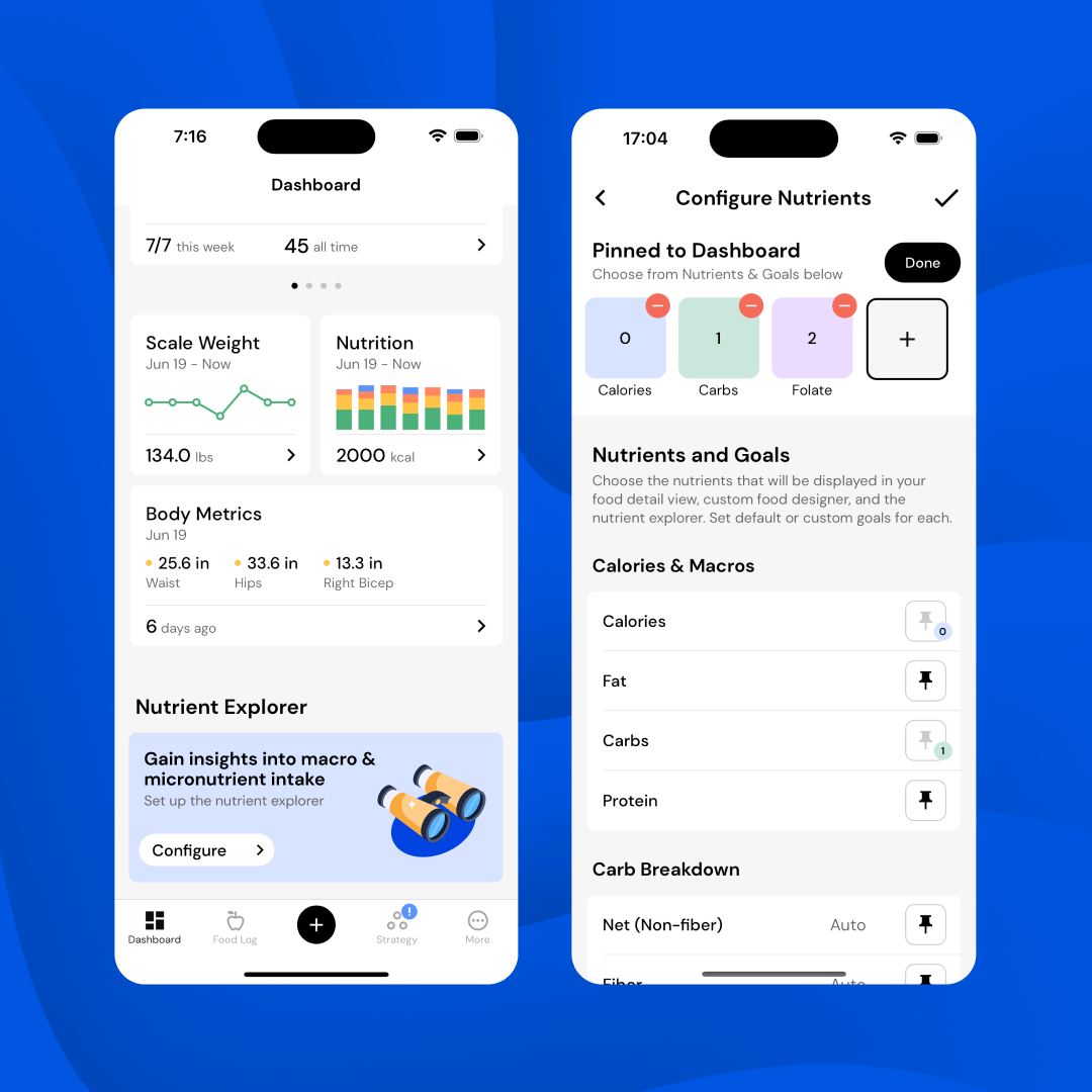 Micronutrient feature expansion