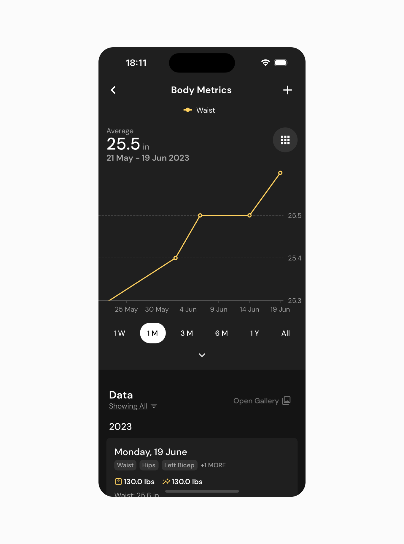 View your body metrics on a chart in MacroFactor