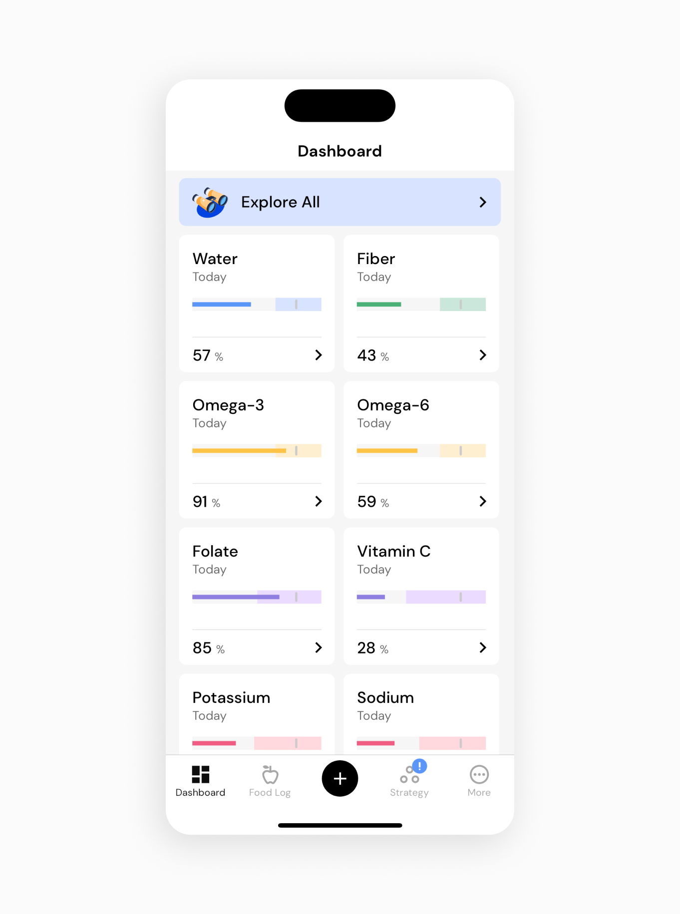 Up to eight macro or micronutrients can be pinned to the app’s dashboard. Pinned nutrient tiles let you see your progress toward the micronutrient targets for today, and serve as a shortcut to the Nutrient Focus view which includes information about your intake, nutrient goals, and the daily view of contributing foods.