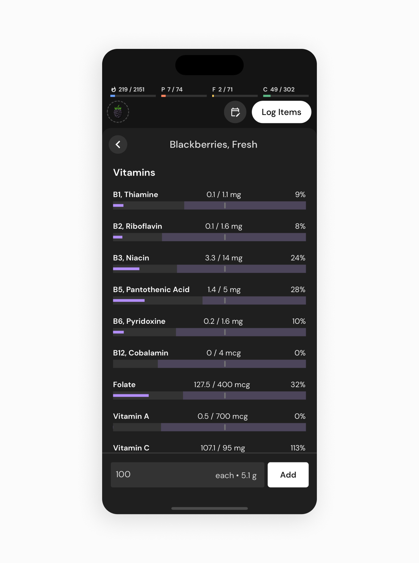 Vitamin in a serving of blackberries, as seen in MacroFactor's Nutrient Explorer