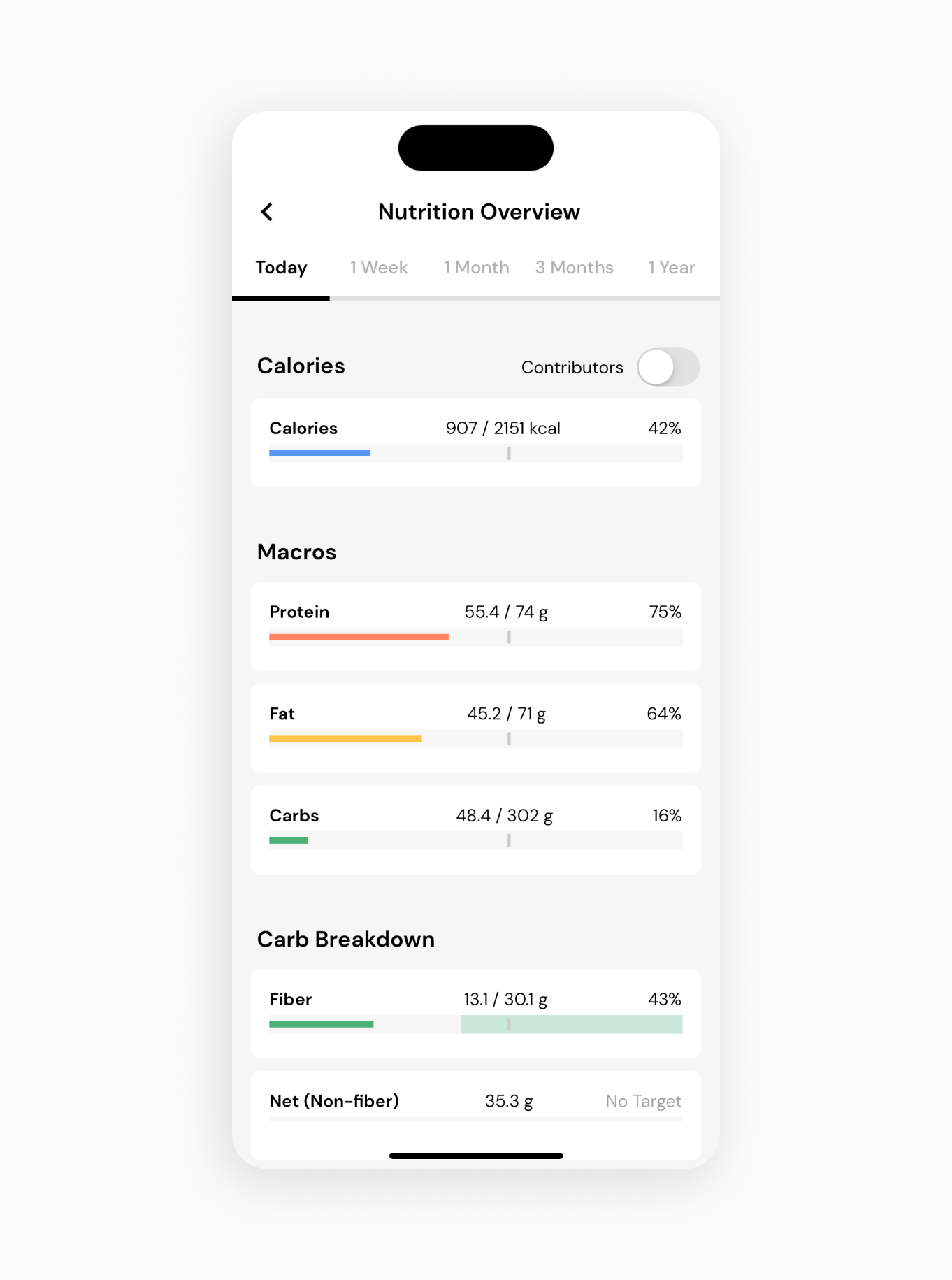 Access daily, weekly, monthly, and yearly calorie, macro, & micronutrient summaries directly from your food log