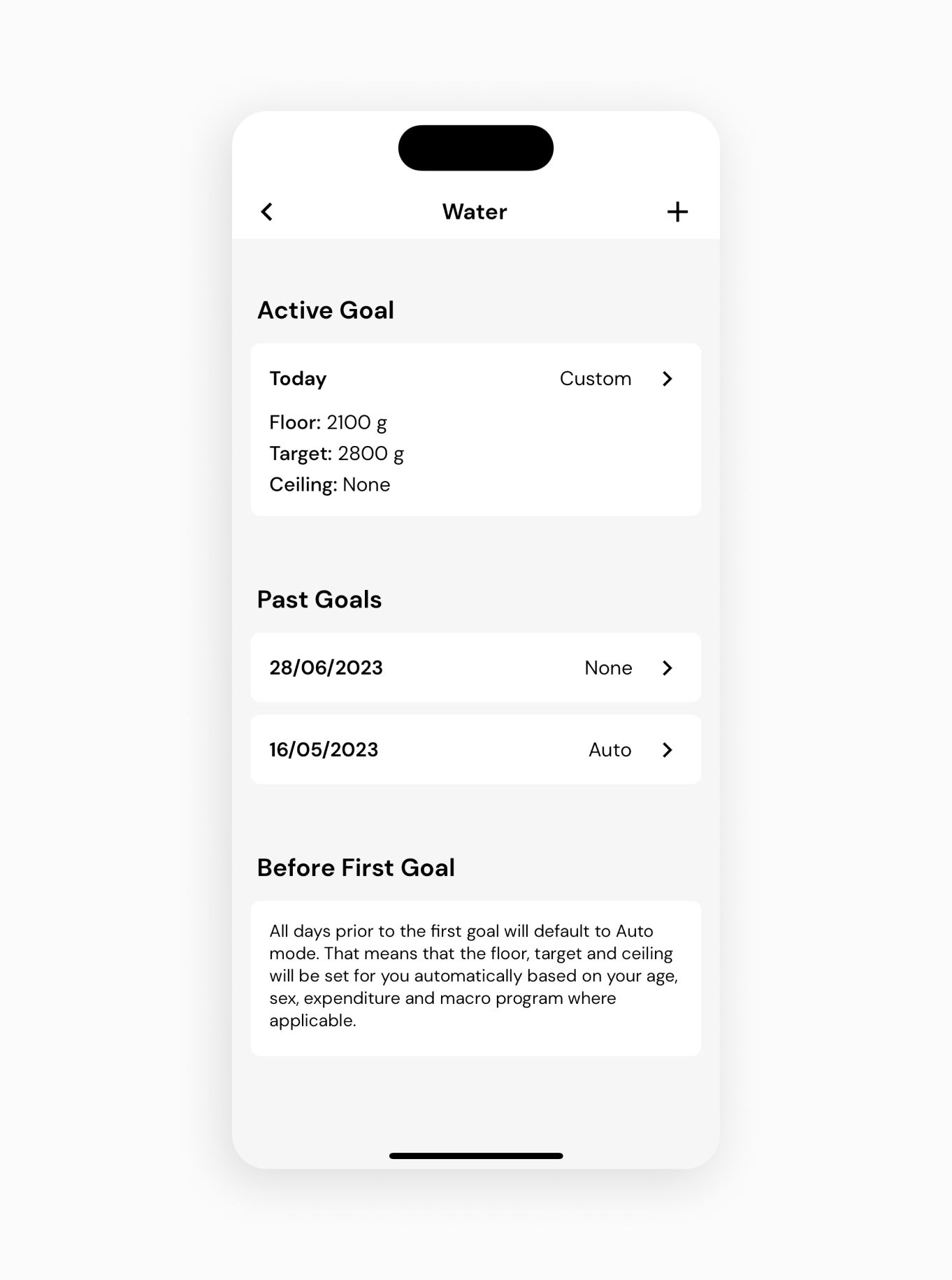 View active micronutrient goals, past goals, and data about the time before your first goal