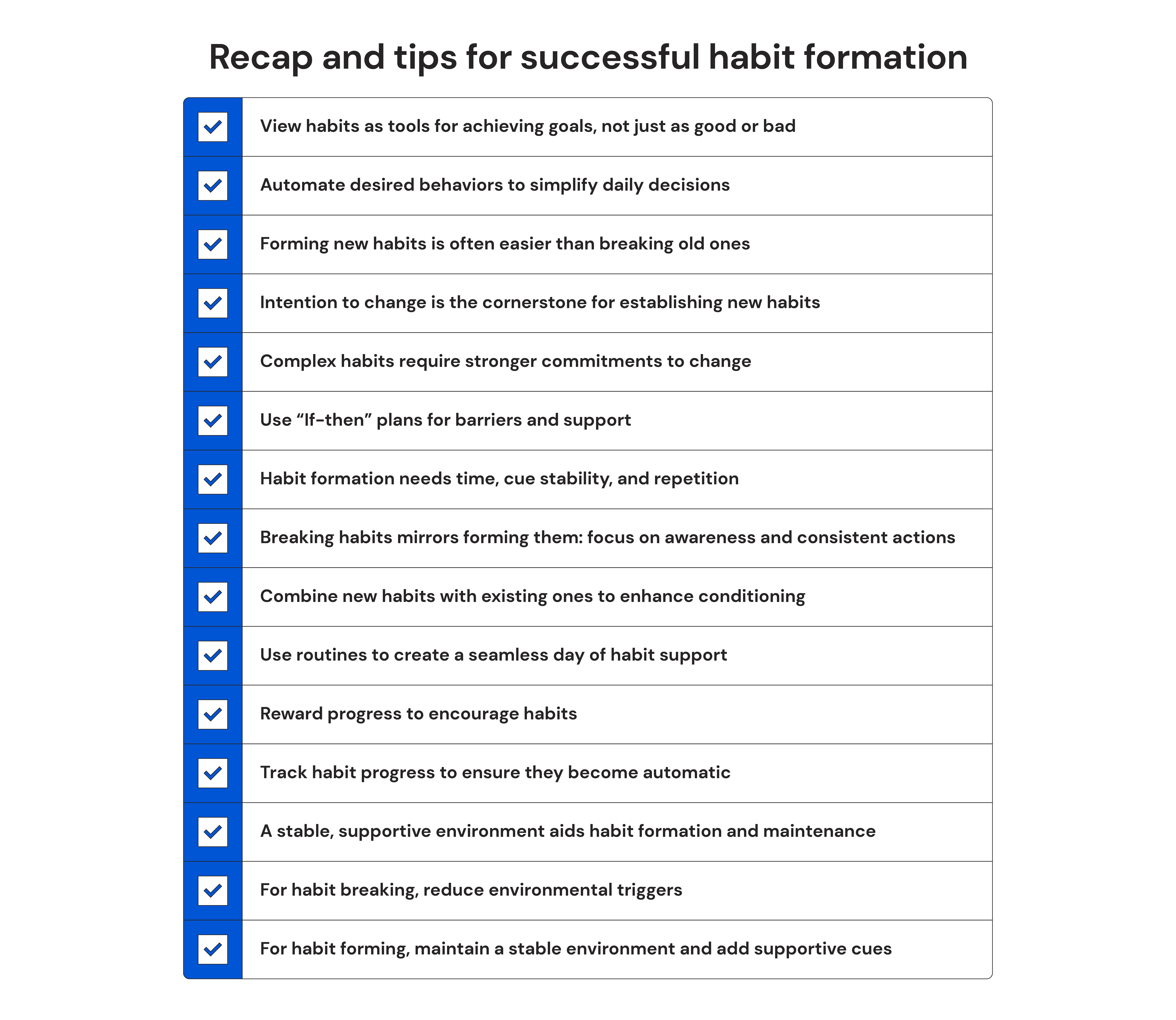 Recap and tips for successful habit formation 