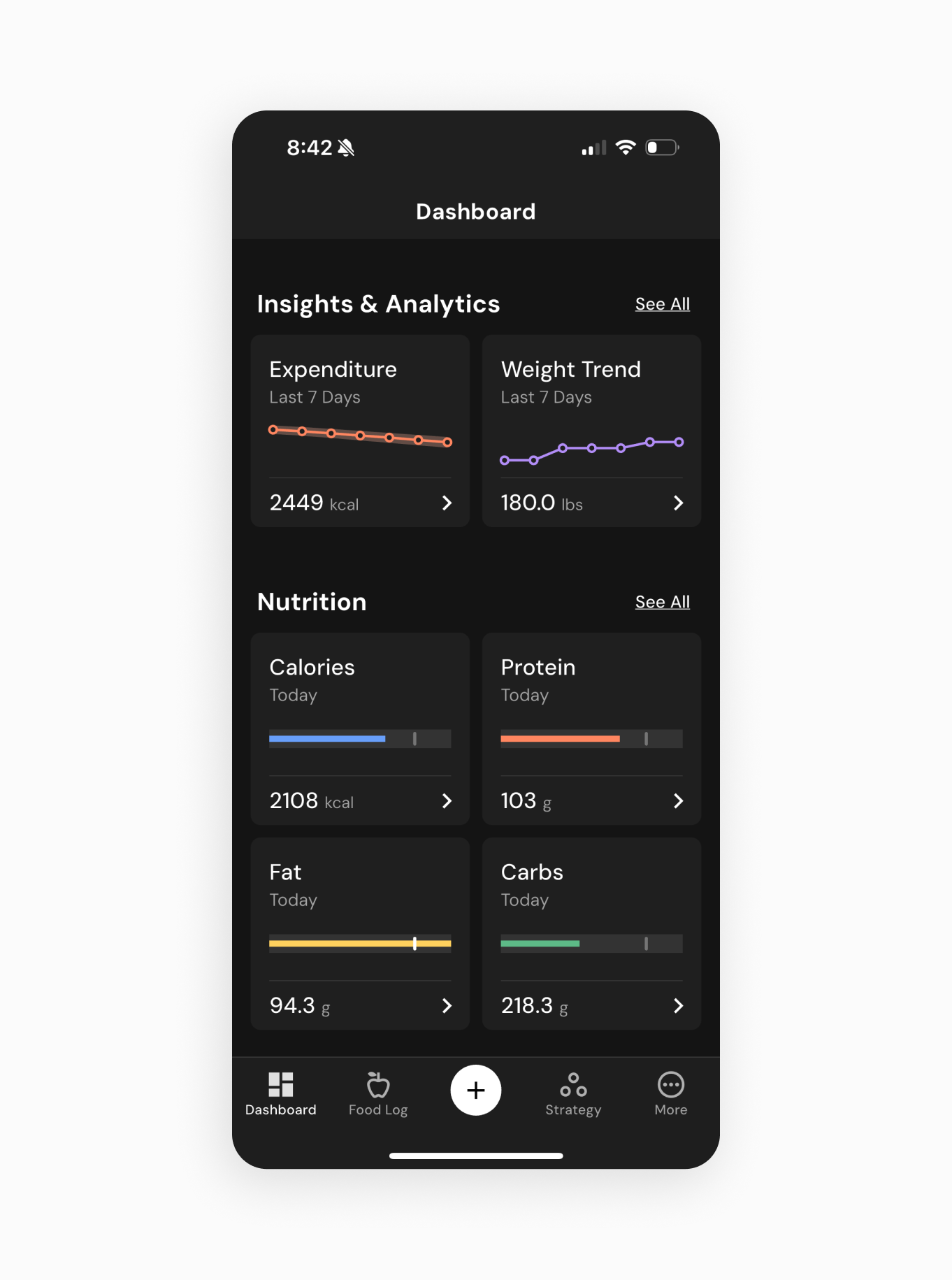 macrofactor dashboard configuration 2