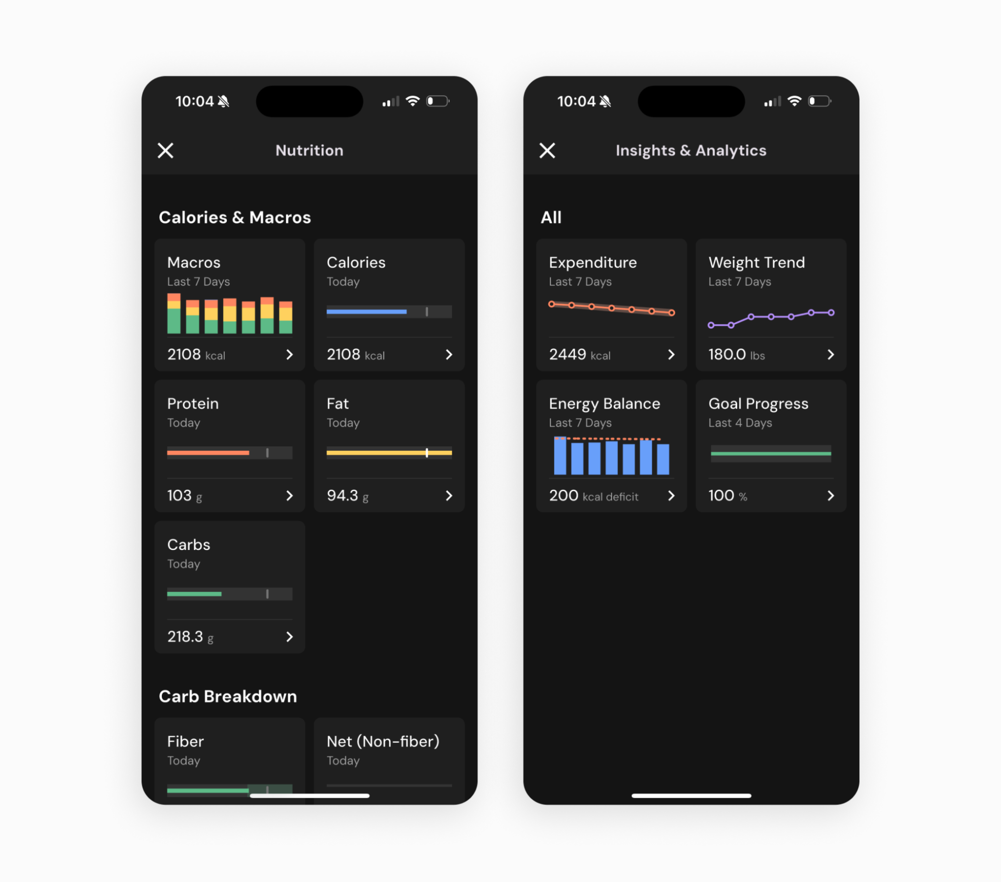 macrofactor inner dashboards