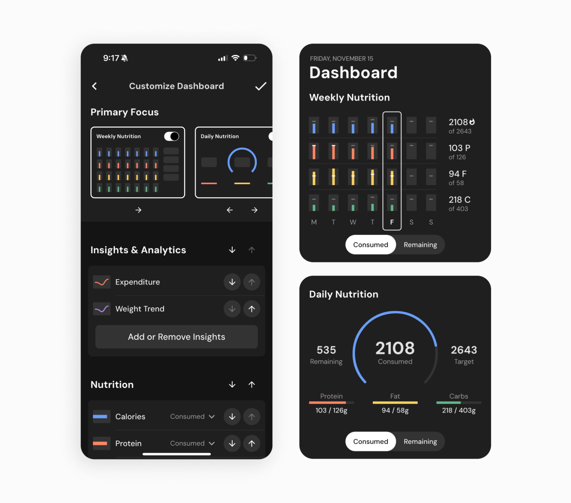 customize your Dashboard Hat