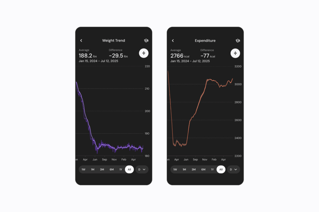 JT Moore - case study phones