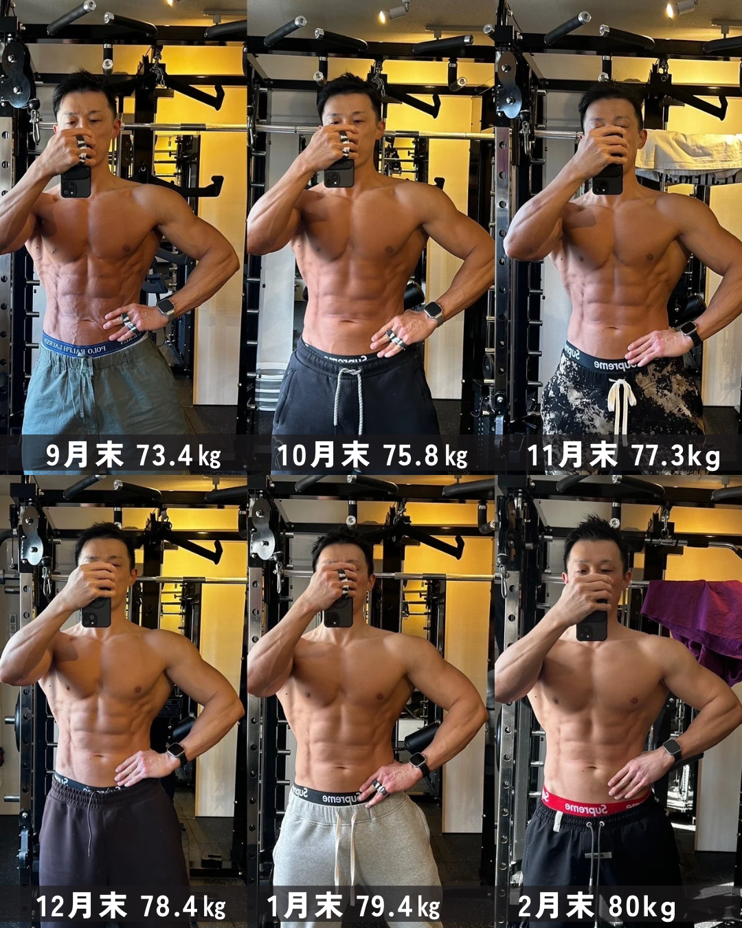 増量経過 YOJI OGAWA