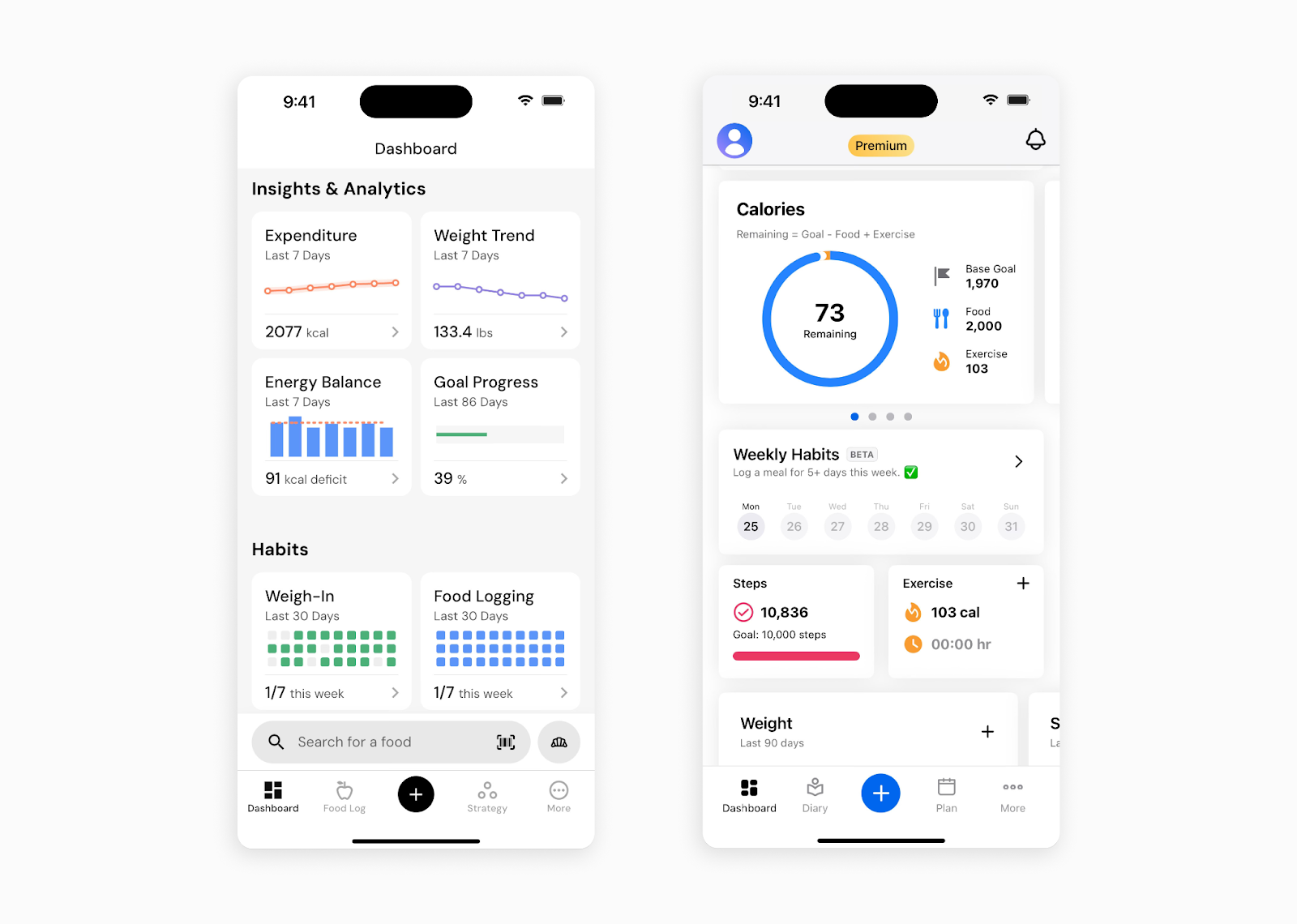 macrofactor vs myfitnesspal