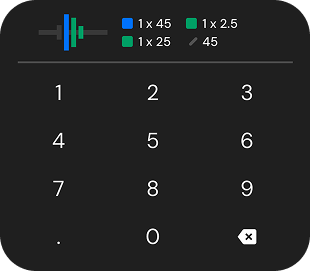 customize everything vignette