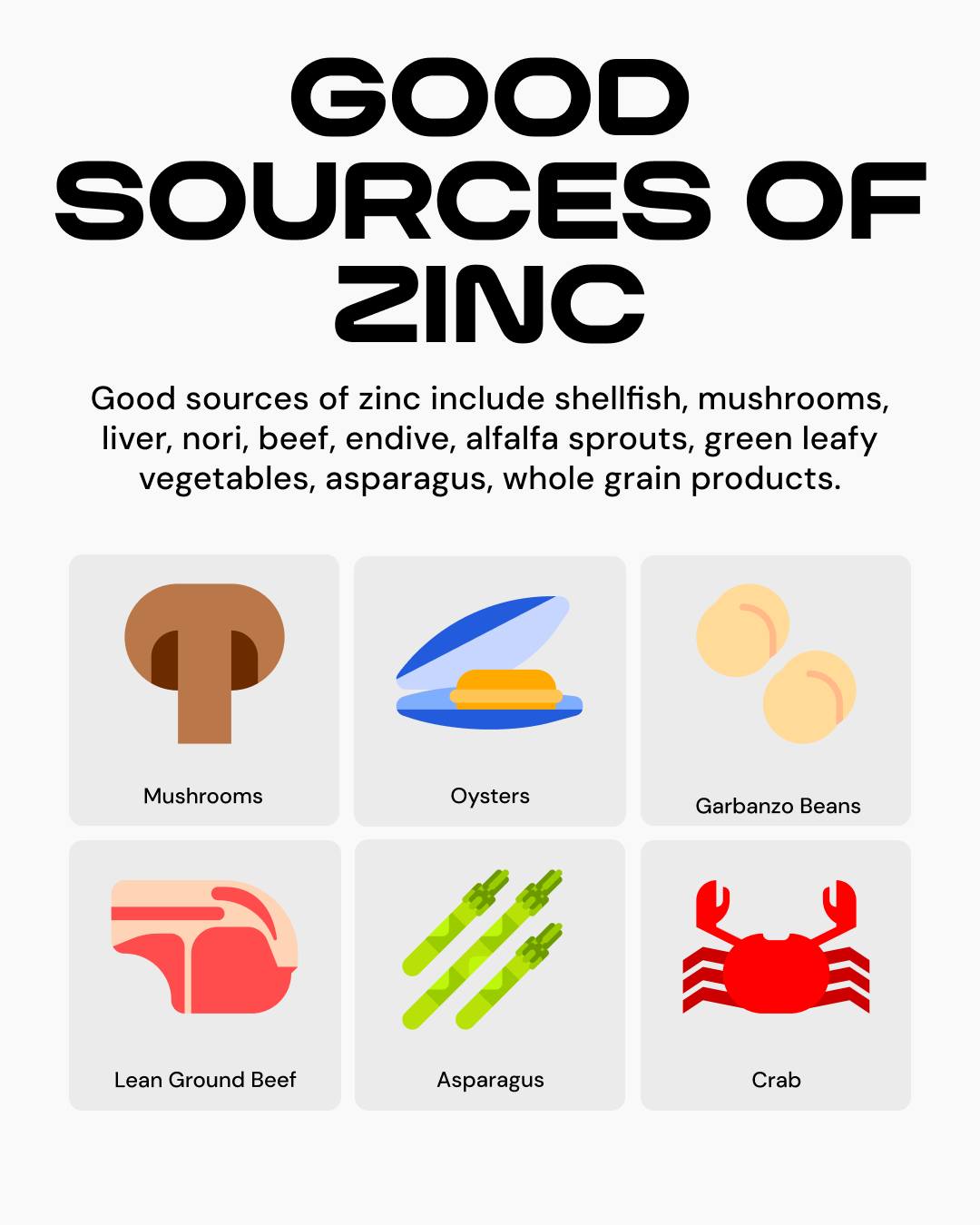 Good Sources of Zinc