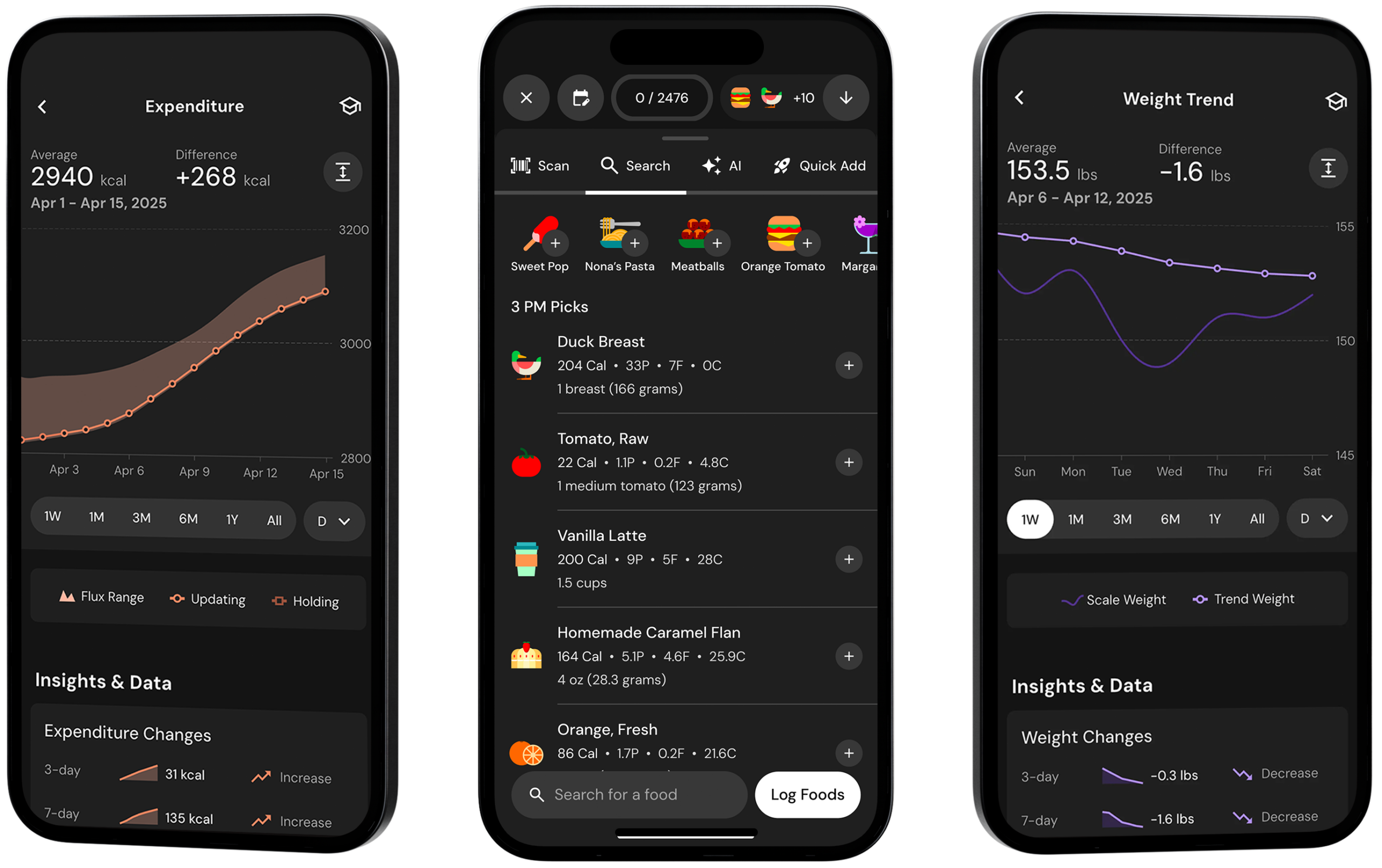 Three Phone MacroFactor Dark